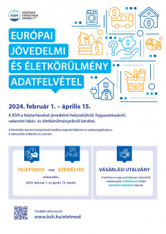 A KSH 2024. évi adatfelvétele Bonyhád, Grábóc, Izmény, Kisvejke, Váralja településeken