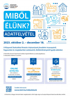 KSH "Miből élünk?" adatfelvétel